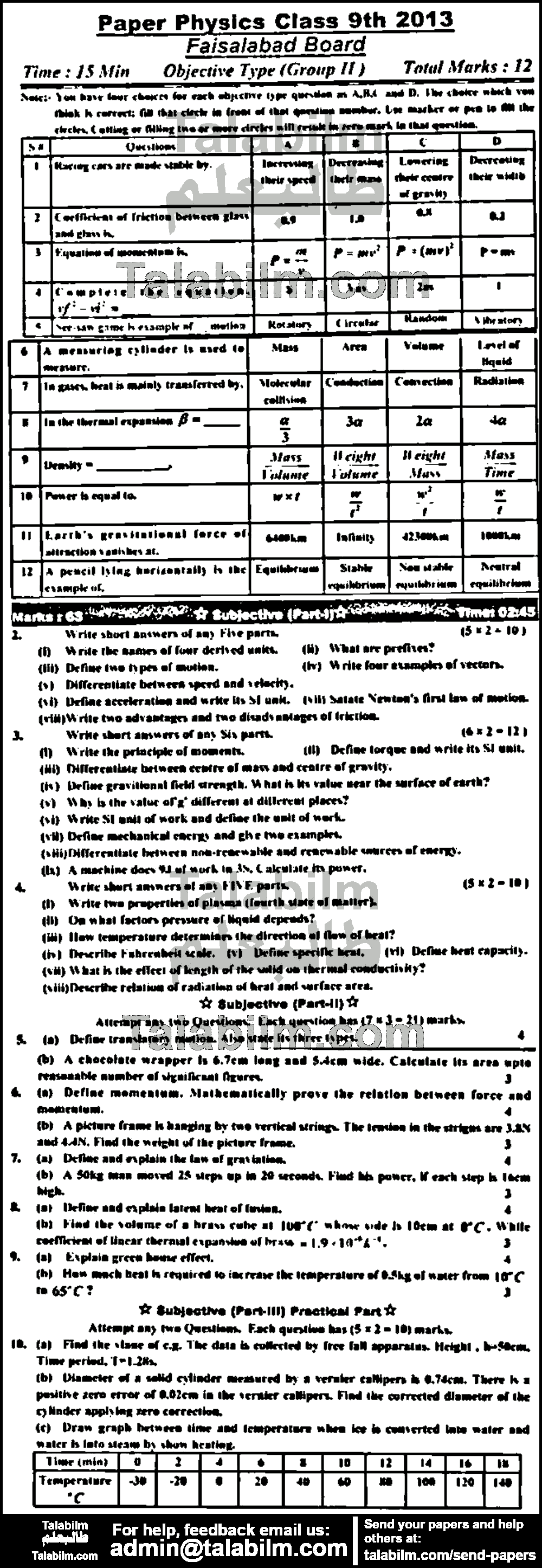 Physics 0 past paper for English Medium 2013 Group-II