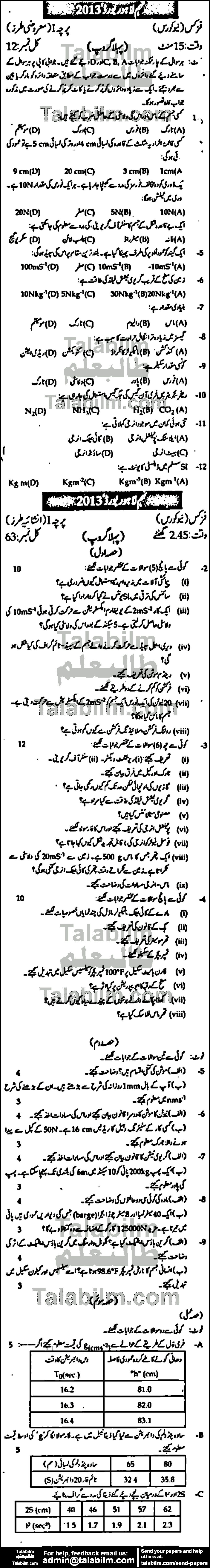 Physics 0 past paper for Urdu Medium 2013 Group-I