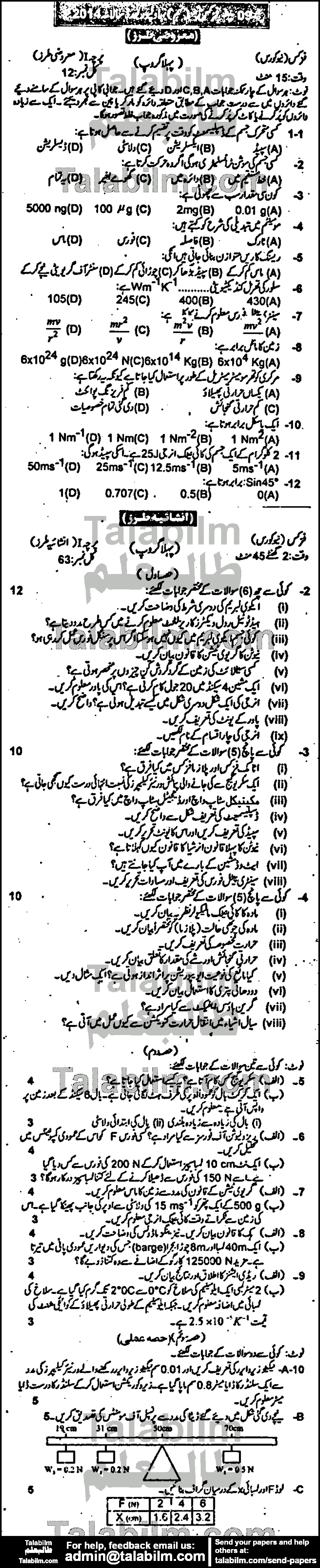 Physics 0 past paper for Urdu Medium 2014 Group-I