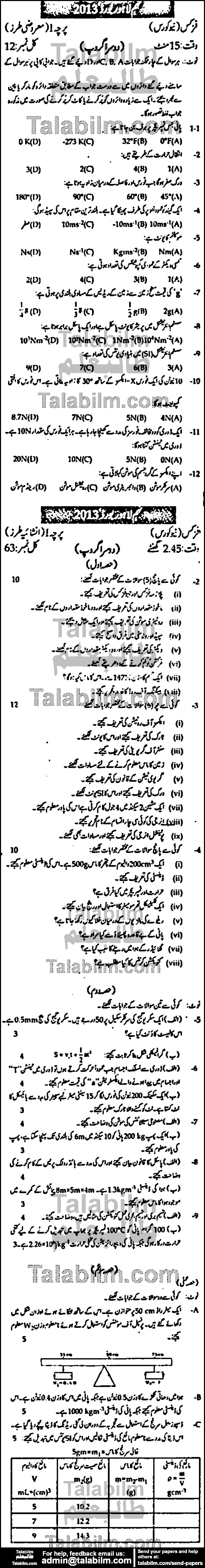 Physics 0 past paper for Urdu Medium 2013 Group-II