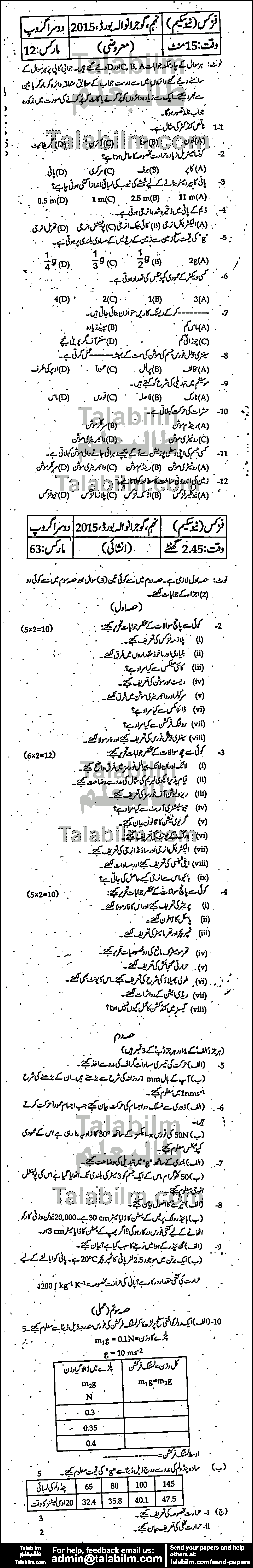 Physics 0 past paper for Urdu Medium 2015 Group-II