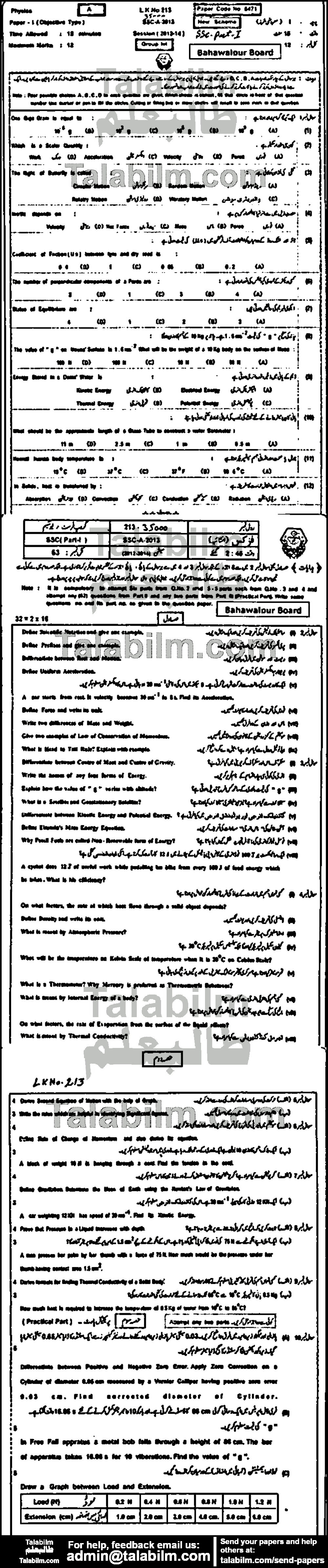 Physics 0 past paper for 2013 Group-I