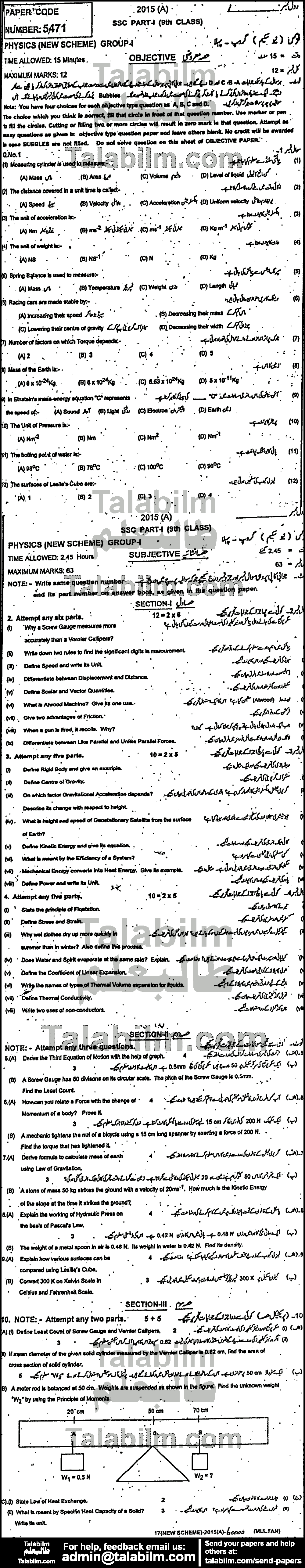 Physics 0 past paper for 2015 Group-I