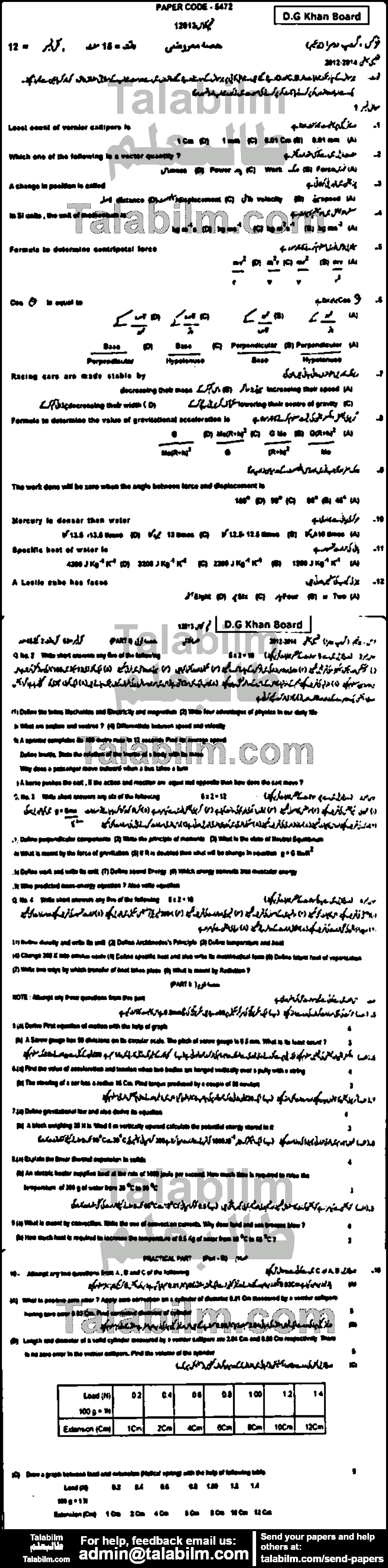 Physics 0 past paper for 2013 Group-II