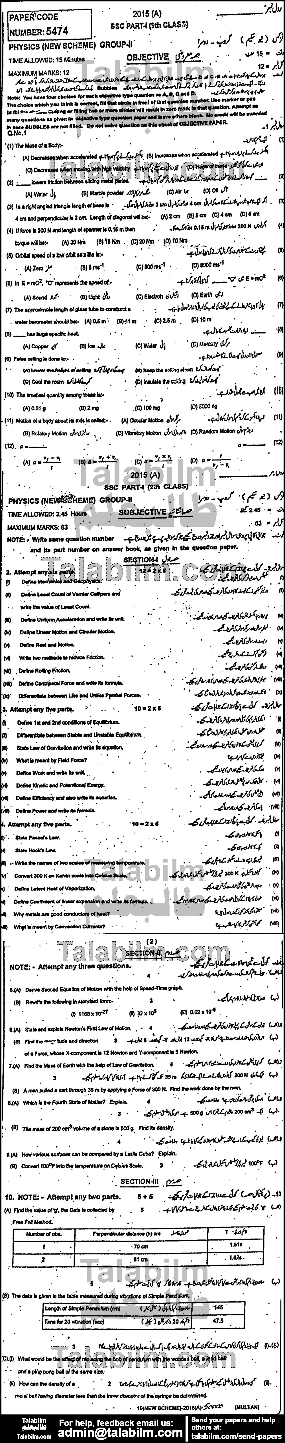 Physics 0 past paper for 2015 Group-II