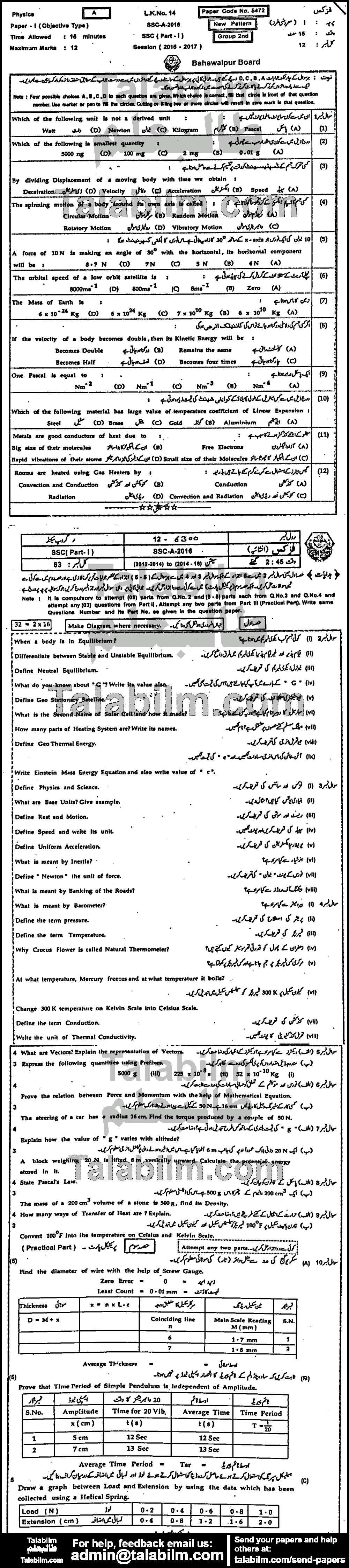 Physics 0 past paper for 2016 Group-II