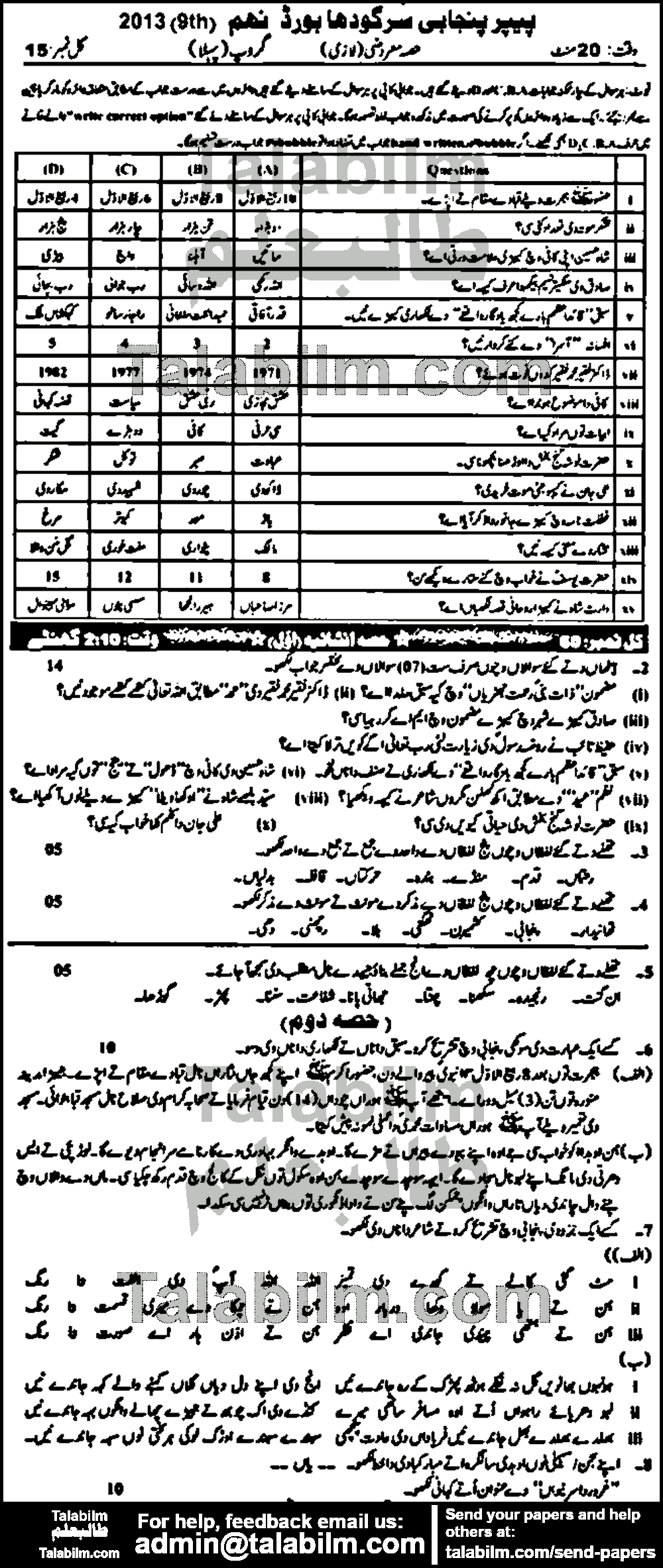 Punjabi 0 past paper for Urdu Medium 2013 Group-I