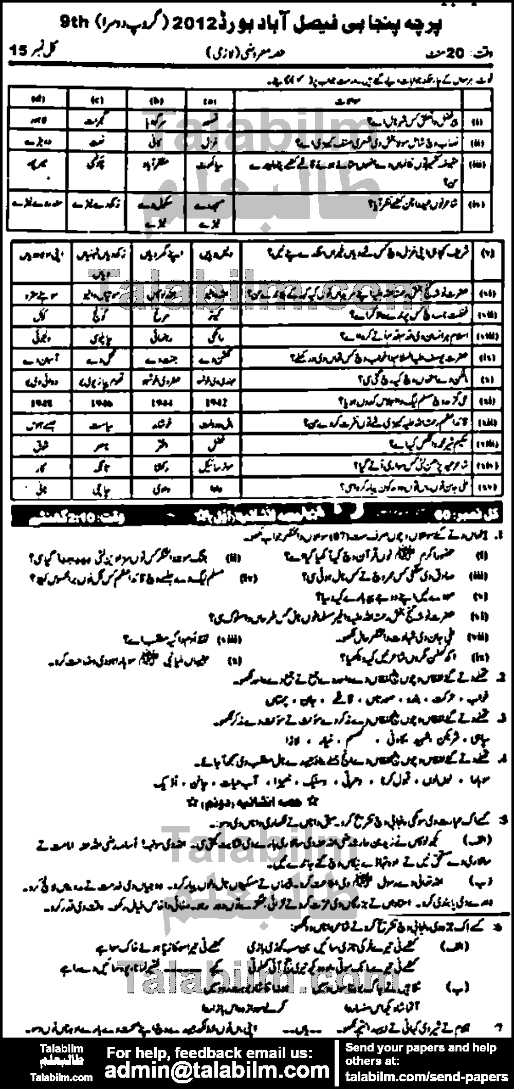 Punjabi 0 past paper for Urdu Medium 2012 Group-II