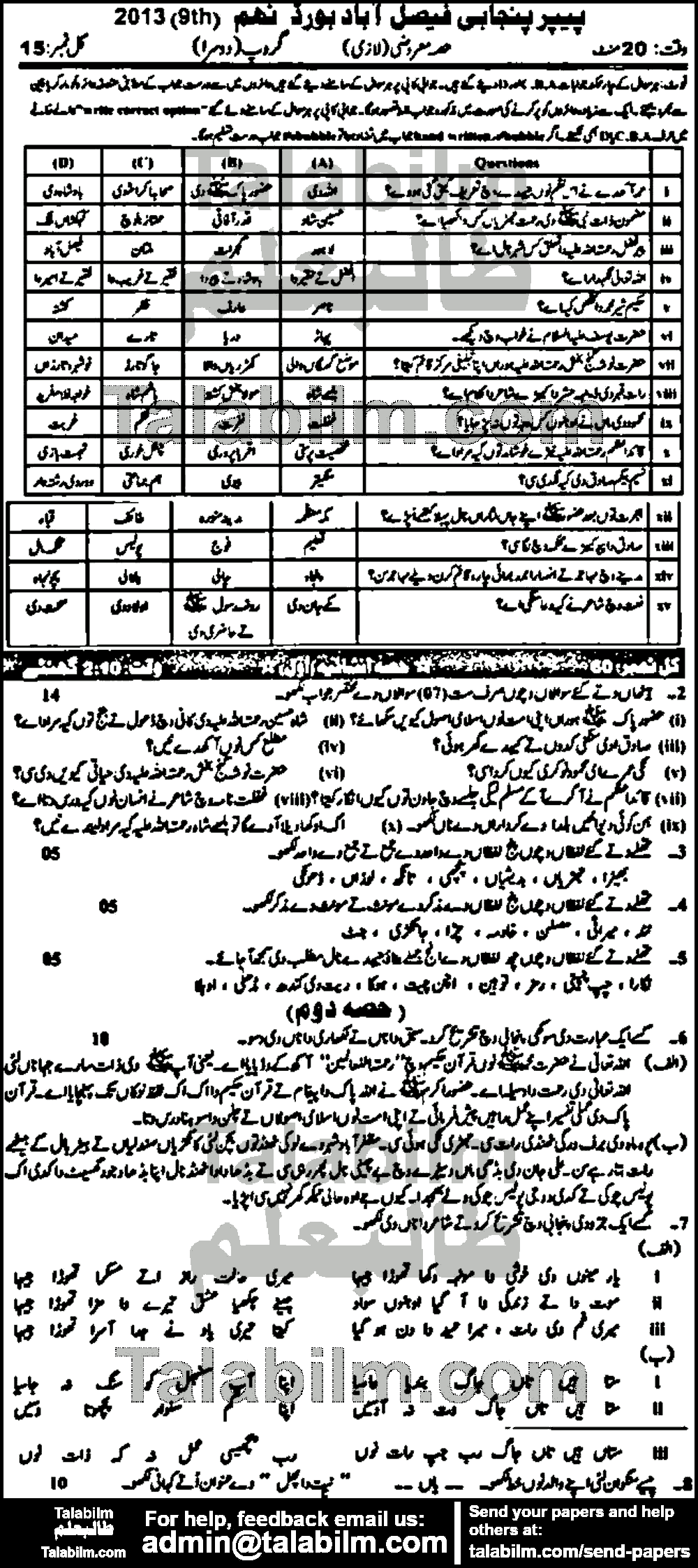 Punjabi 0 past paper for Urdu Medium 2013 Group-II