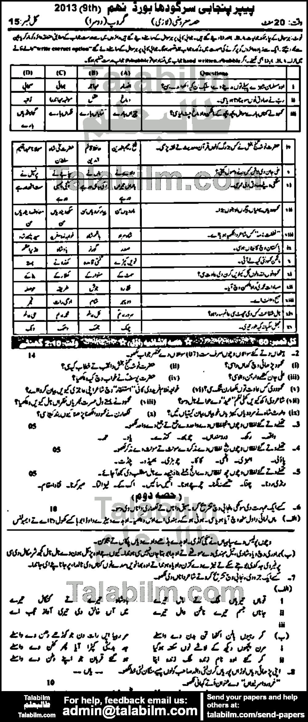 Punjabi 0 past paper for Urdu Medium 2013 Group-II