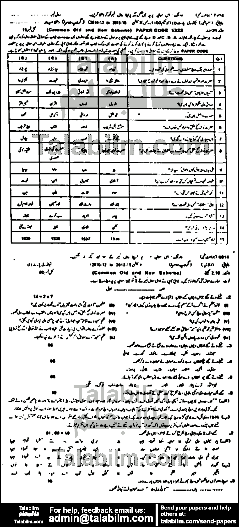 Punjabi 0 past paper for Urdu Medium 2014 Group-II