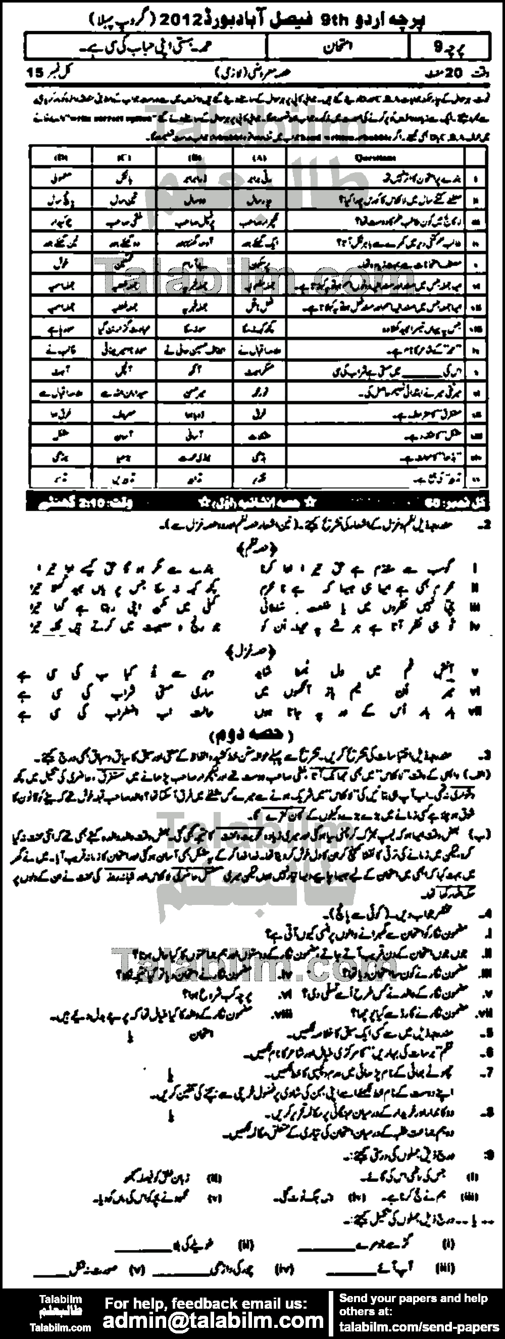 Urdu 0 past paper for Urdu Medium 2012 Group-I