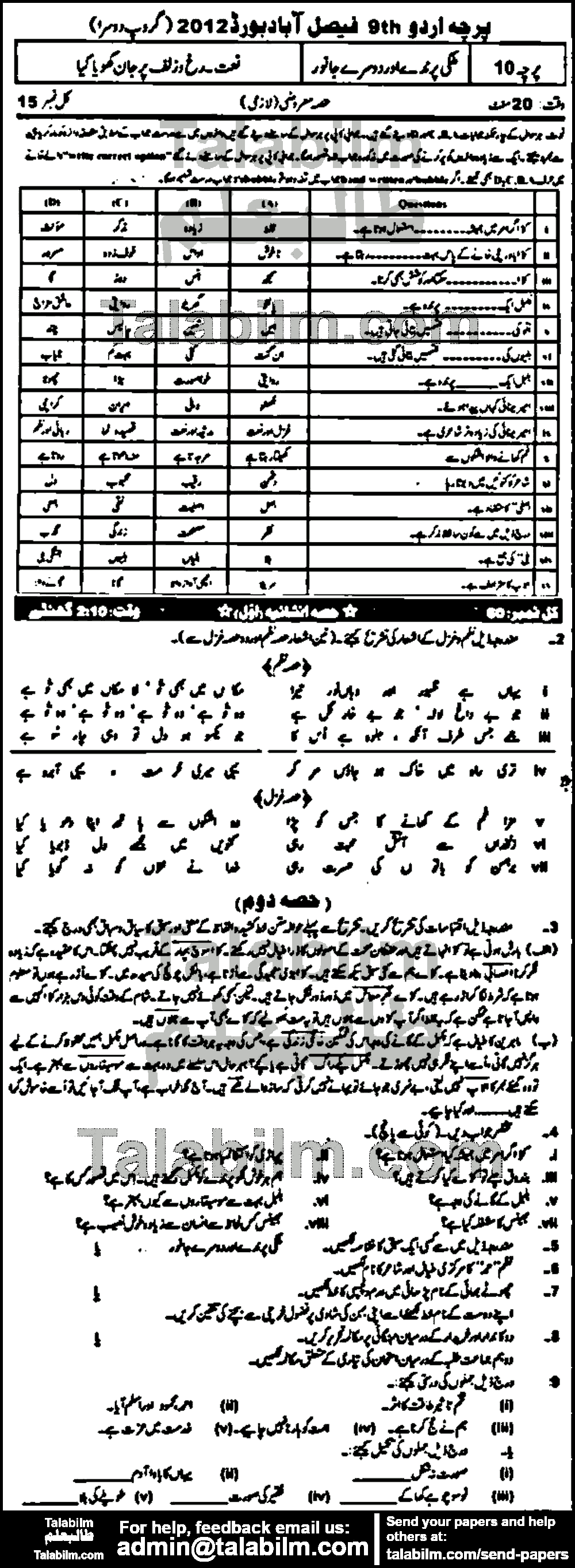 Urdu 0 past paper for Urdu Medium 2012 Group-II