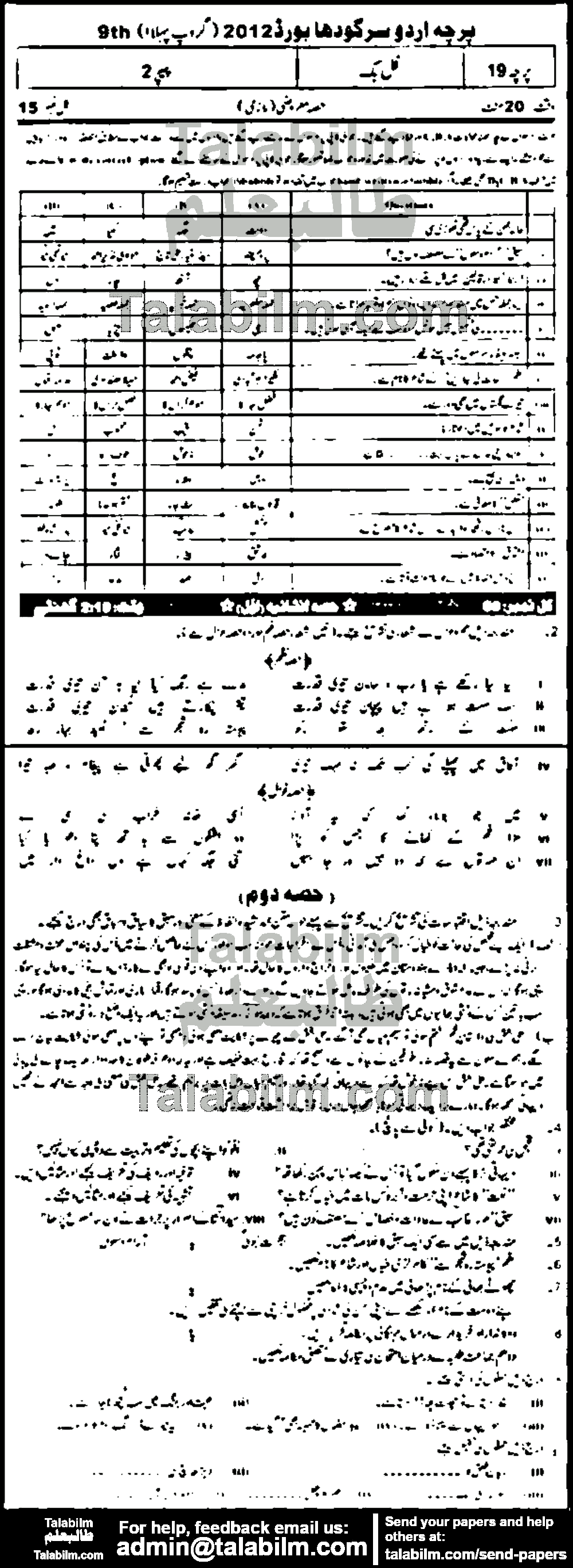 Urdu 0 past paper for 2012 Group-I