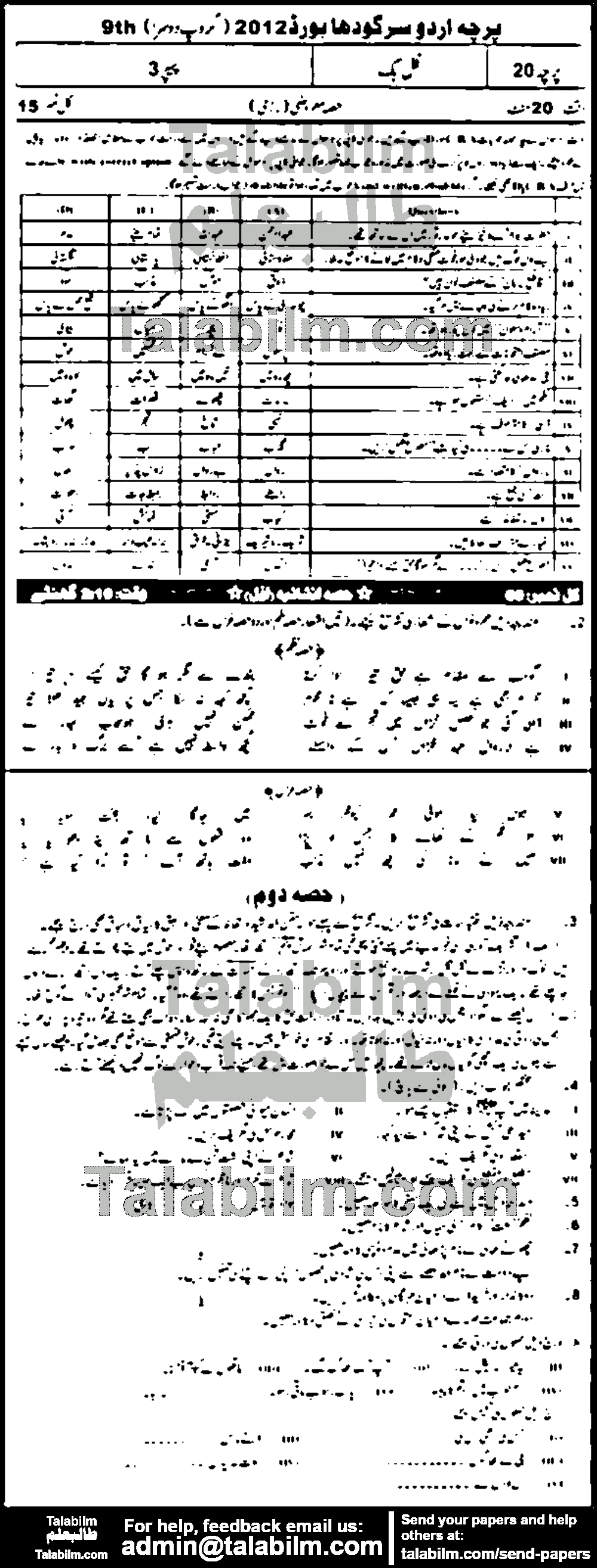 Urdu 0 past paper for 2012 Group-II