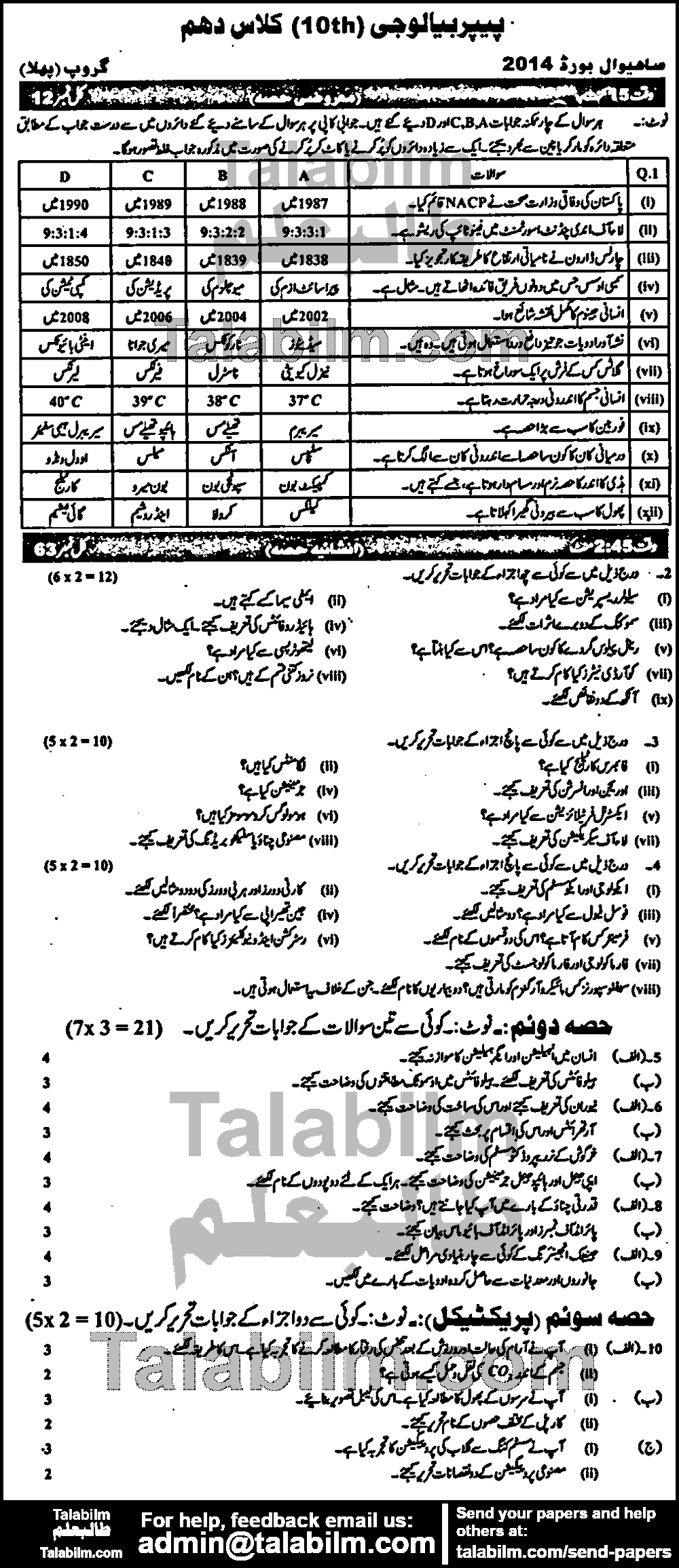 Biology 0 past paper for Urdu Medium 2014 Group-I