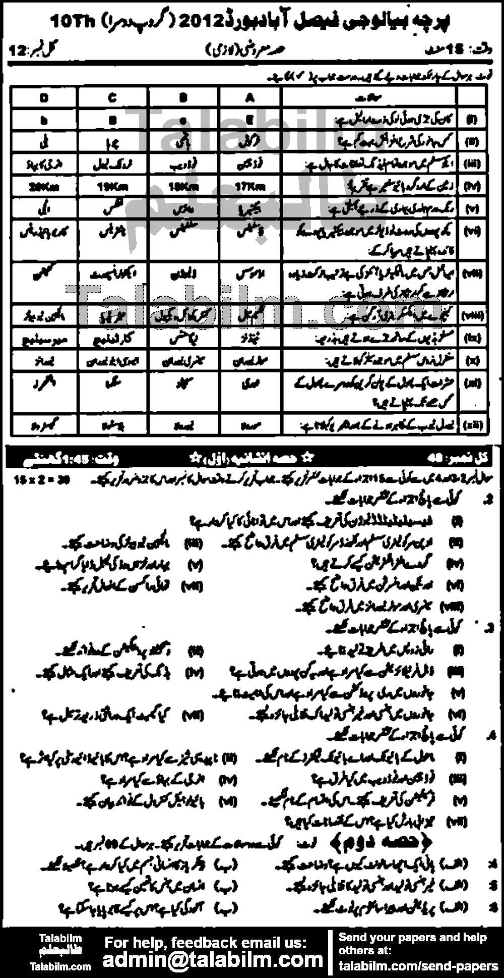 Biology 0 past paper for Urdu Medium 2012 Group-II