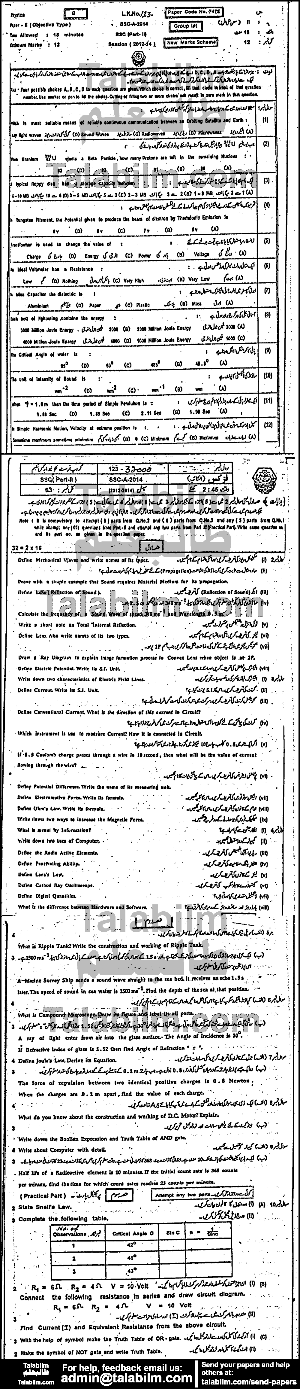 Biology 0 past paper for 2014 Group-I