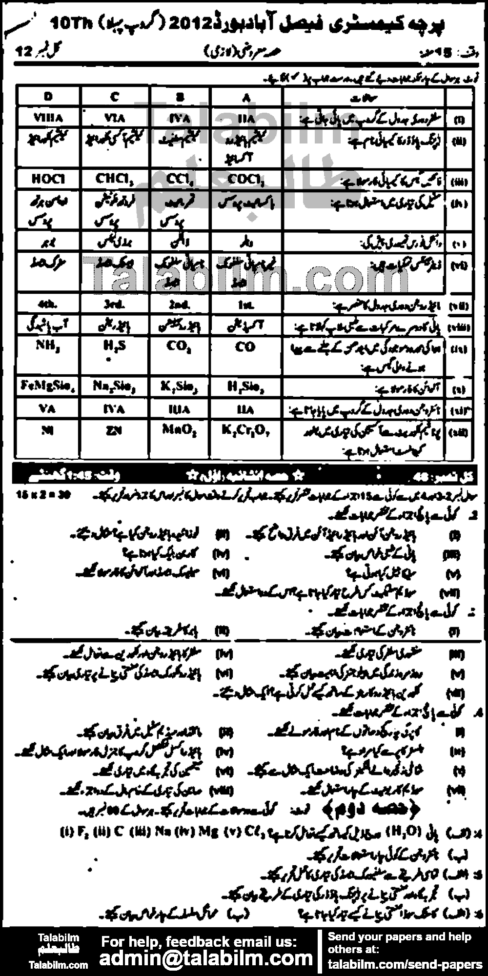 Chemistry 0 past paper for Urdu Medium 2012 Group-I