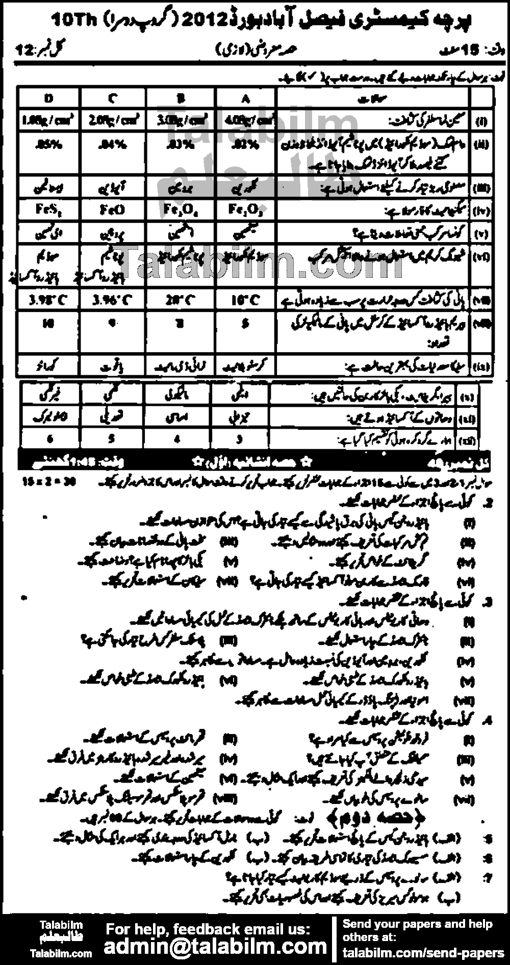 Chemistry 0 past paper for Urdu Medium 2012 Group-II