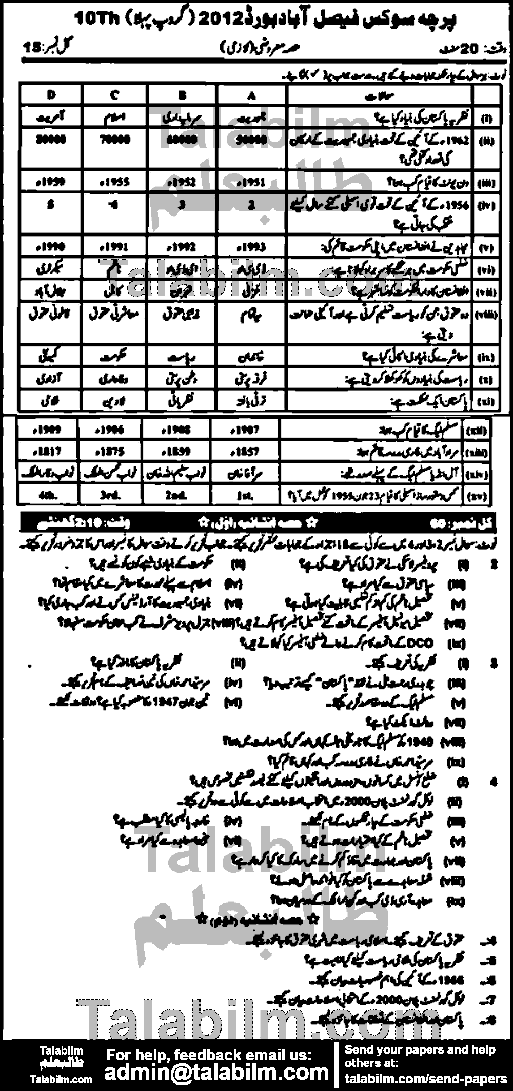 Civics 0 past paper for Urdu Medium 2012 Group-I