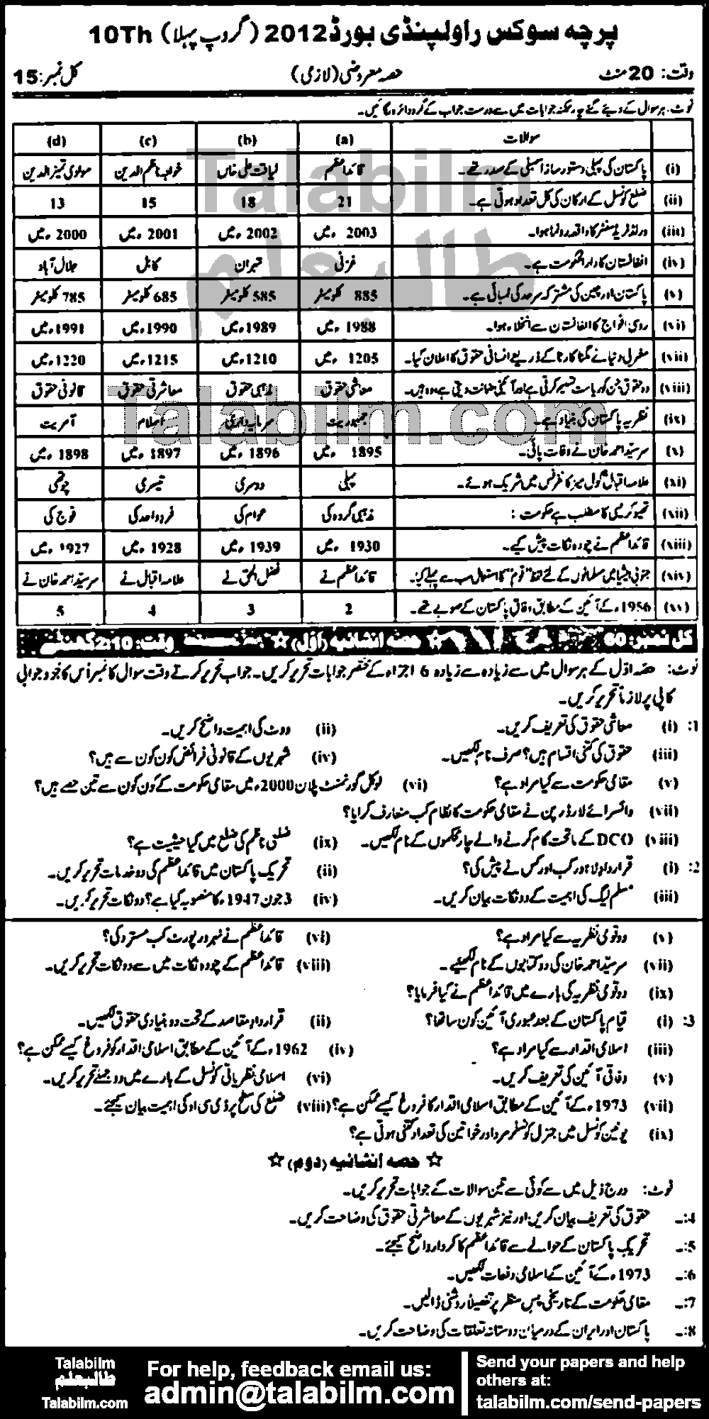 Civics 0 past paper for Urdu Medium 2012 Group-I