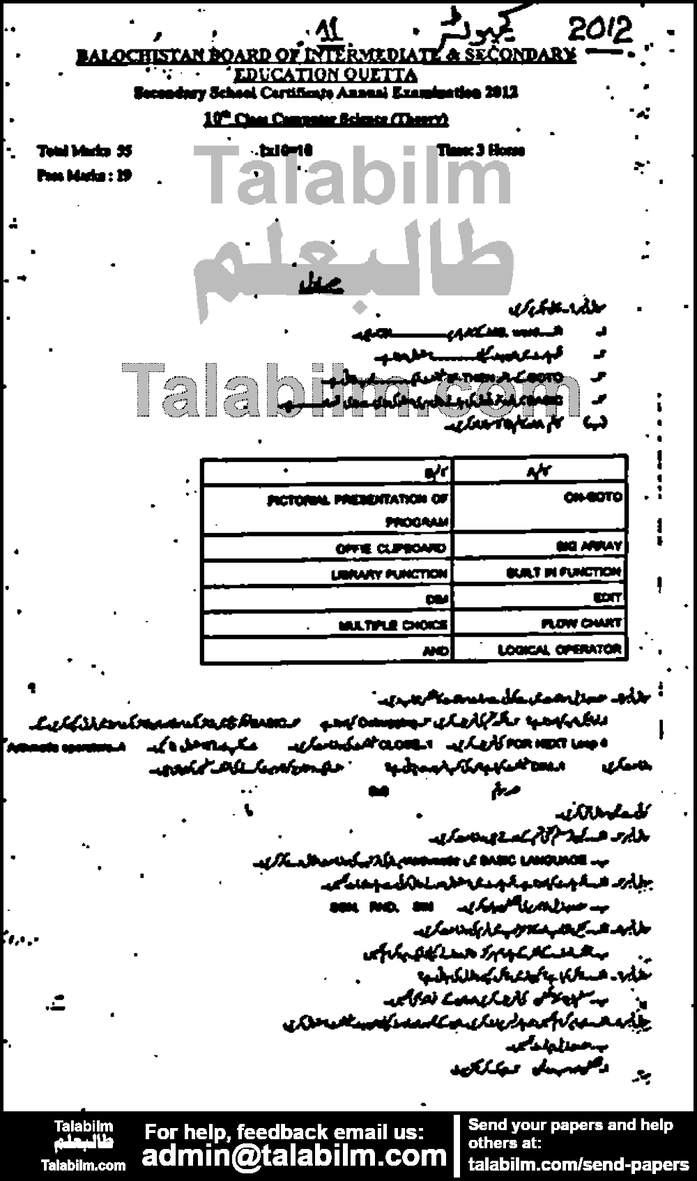 Computer Science 0 past paper for Urdu Medium 2012 Group-I