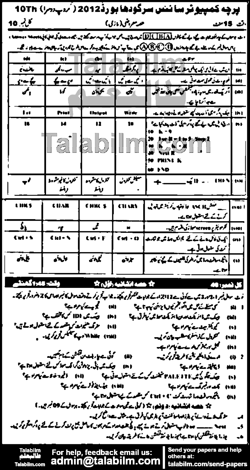 Computer Science 0 past paper for Urdu Medium 2012 Group-II