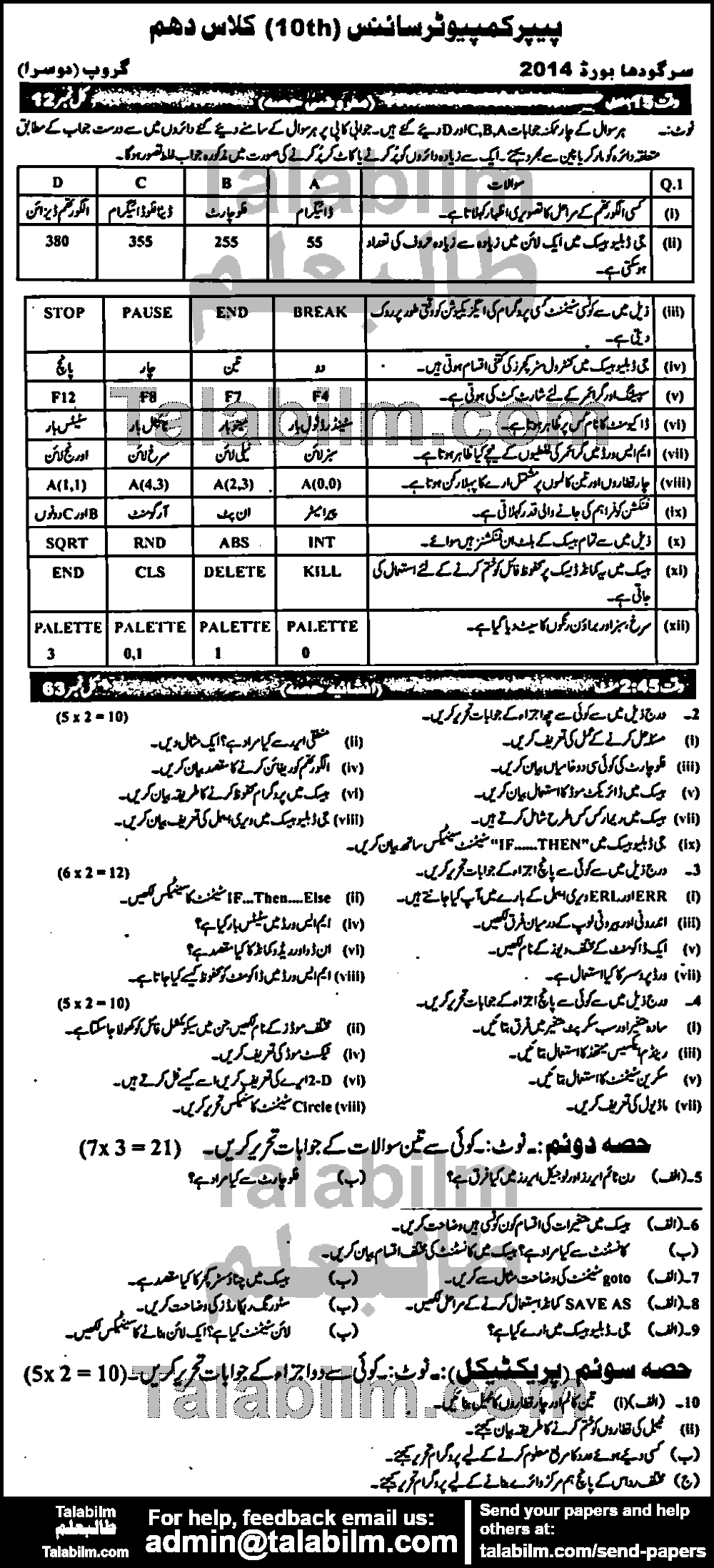 Computer Science 0 past paper for Urdu Medium 2014 Group-II