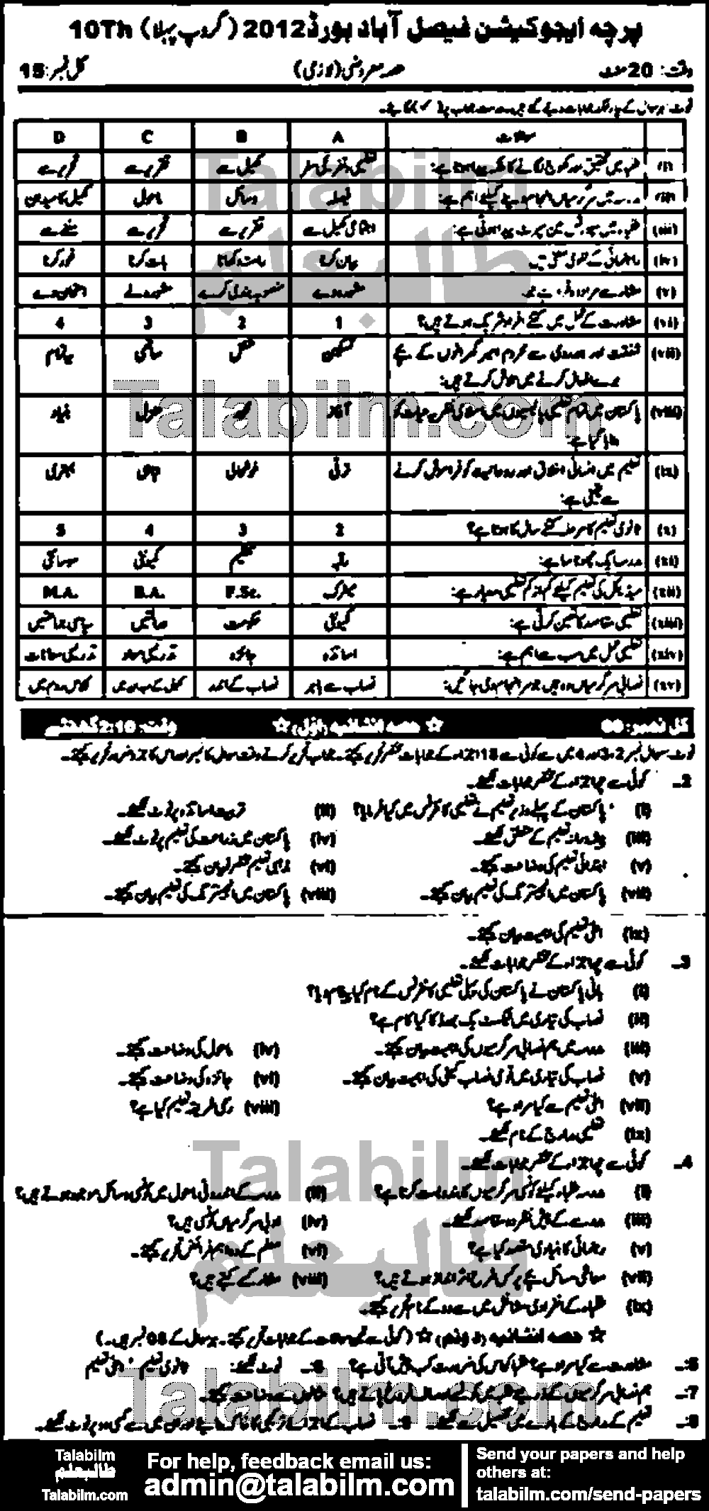 Education 0 past paper for Urdu Medium 2012 Group-I