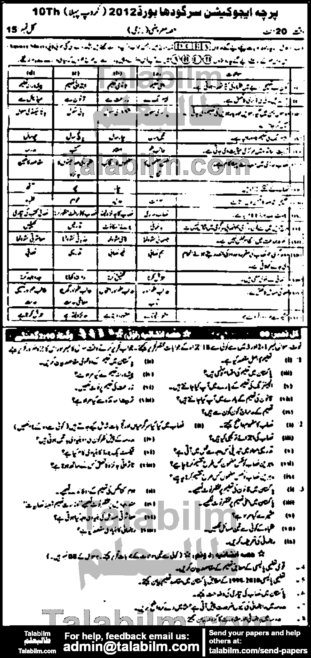 Education 0 past paper for Urdu Medium 2012 Group-I