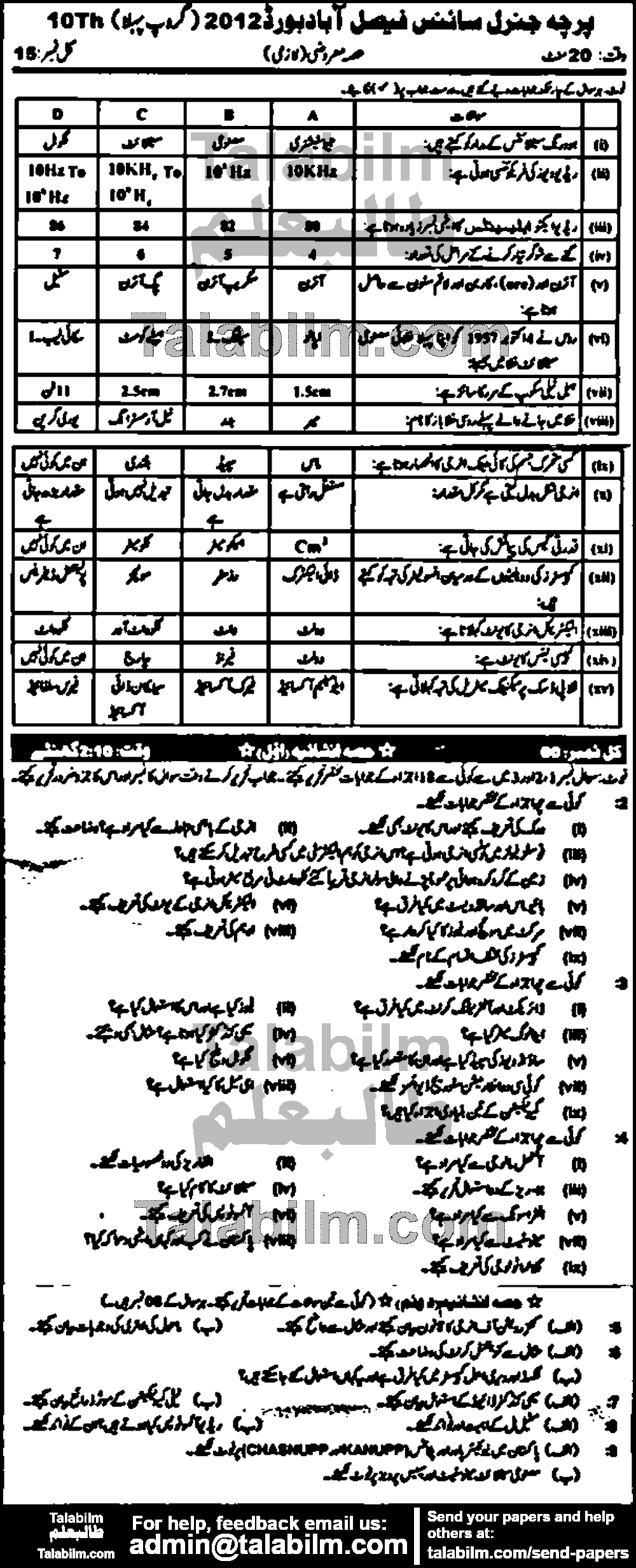 General Science 0 past paper for Urdu Medium 2012 Group-I