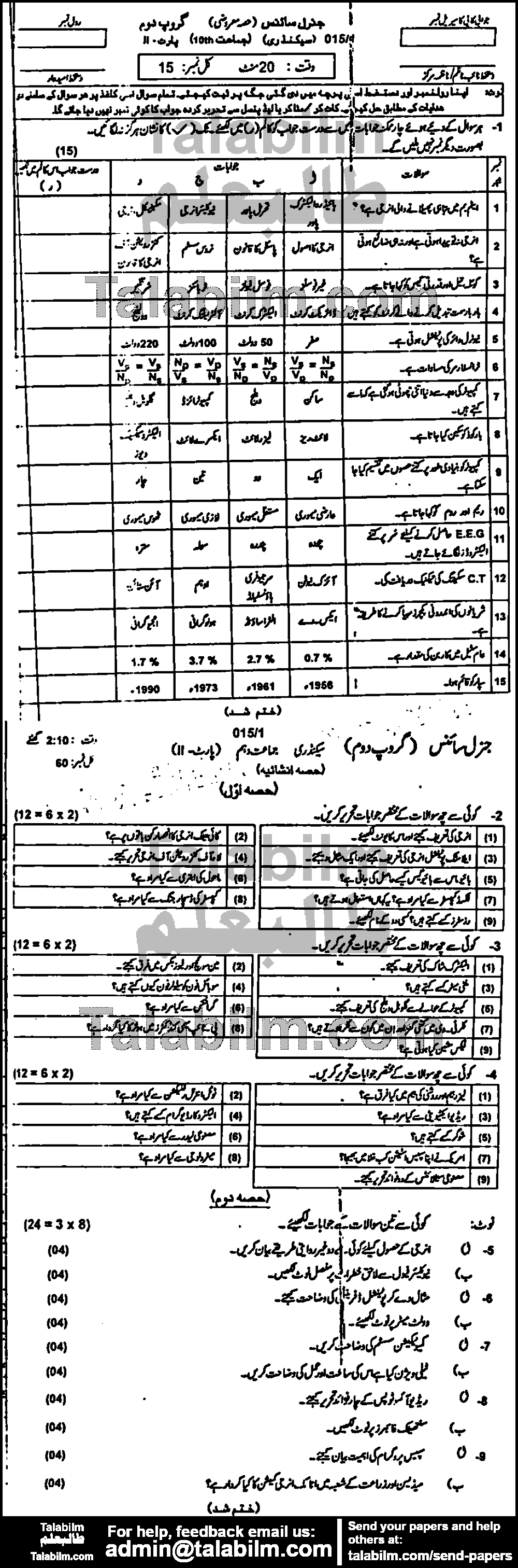 General Science 0 past paper for Urdu Medium 2015 Group-I