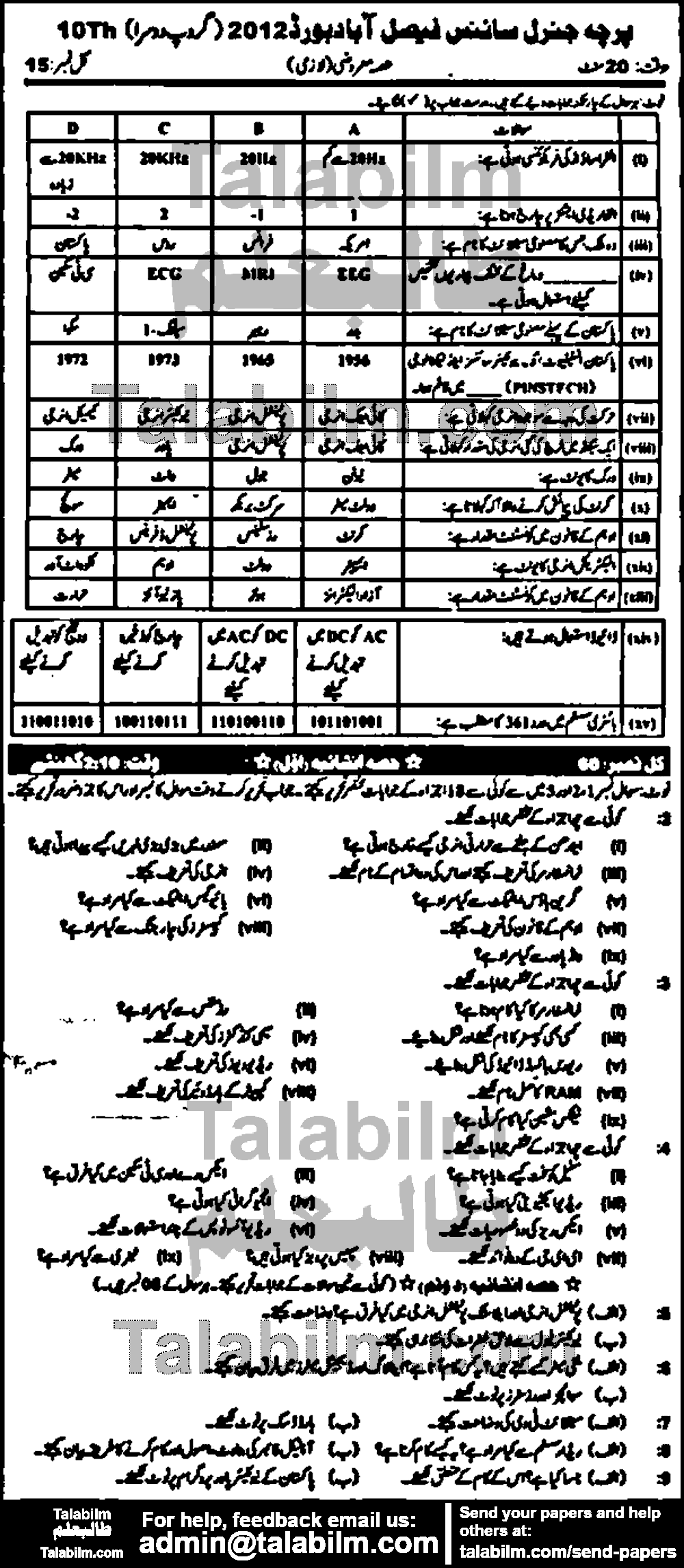 General Science 0 past paper for Urdu Medium 2012 Group-II