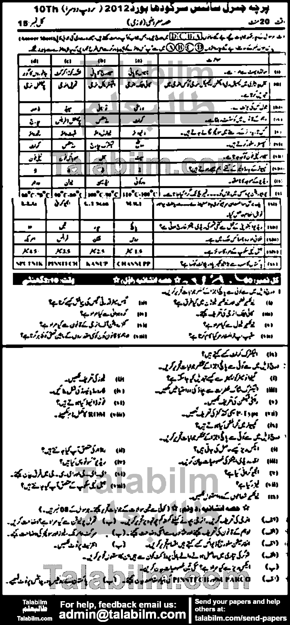 General Science 0 past paper for Urdu Medium 2012 Group-II