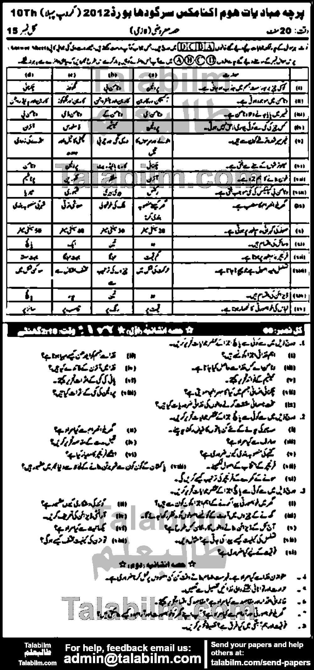 Home Economics 0 past paper for Urdu Medium 2012 Group-I