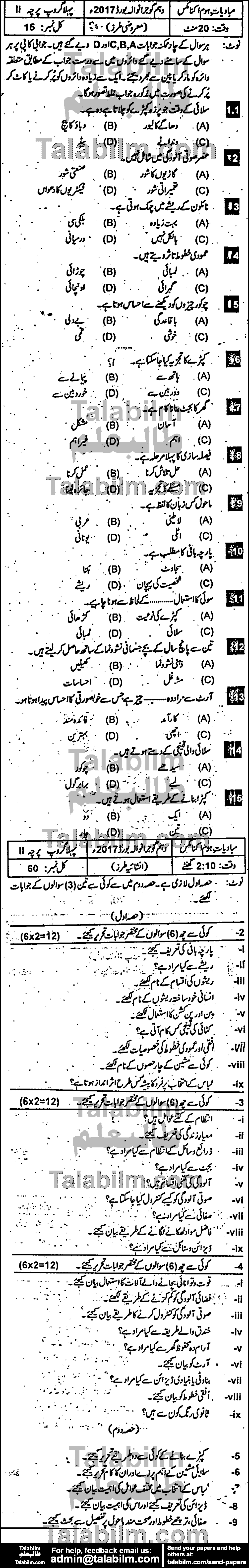 Home Economics 0 past paper for Urdu Medium 2017 Group-I