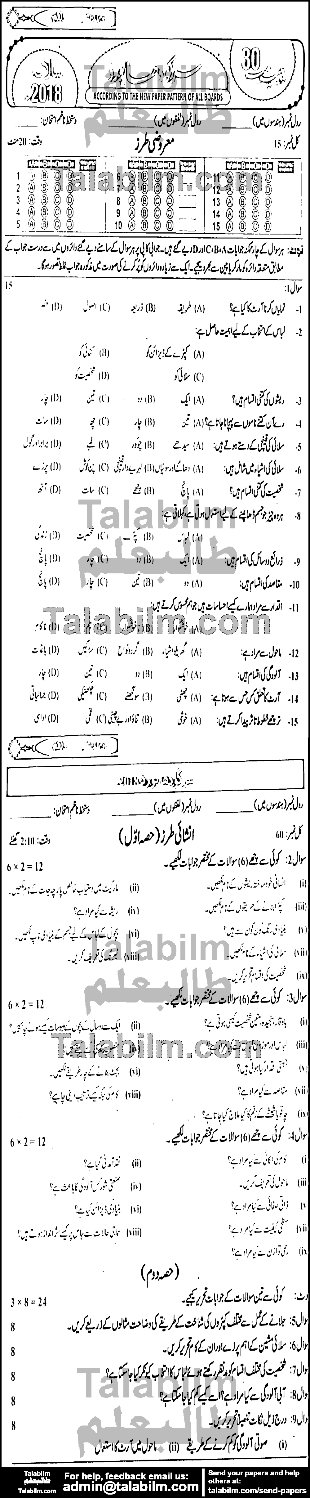 Home Economics 0 past paper for 2018 Group-I