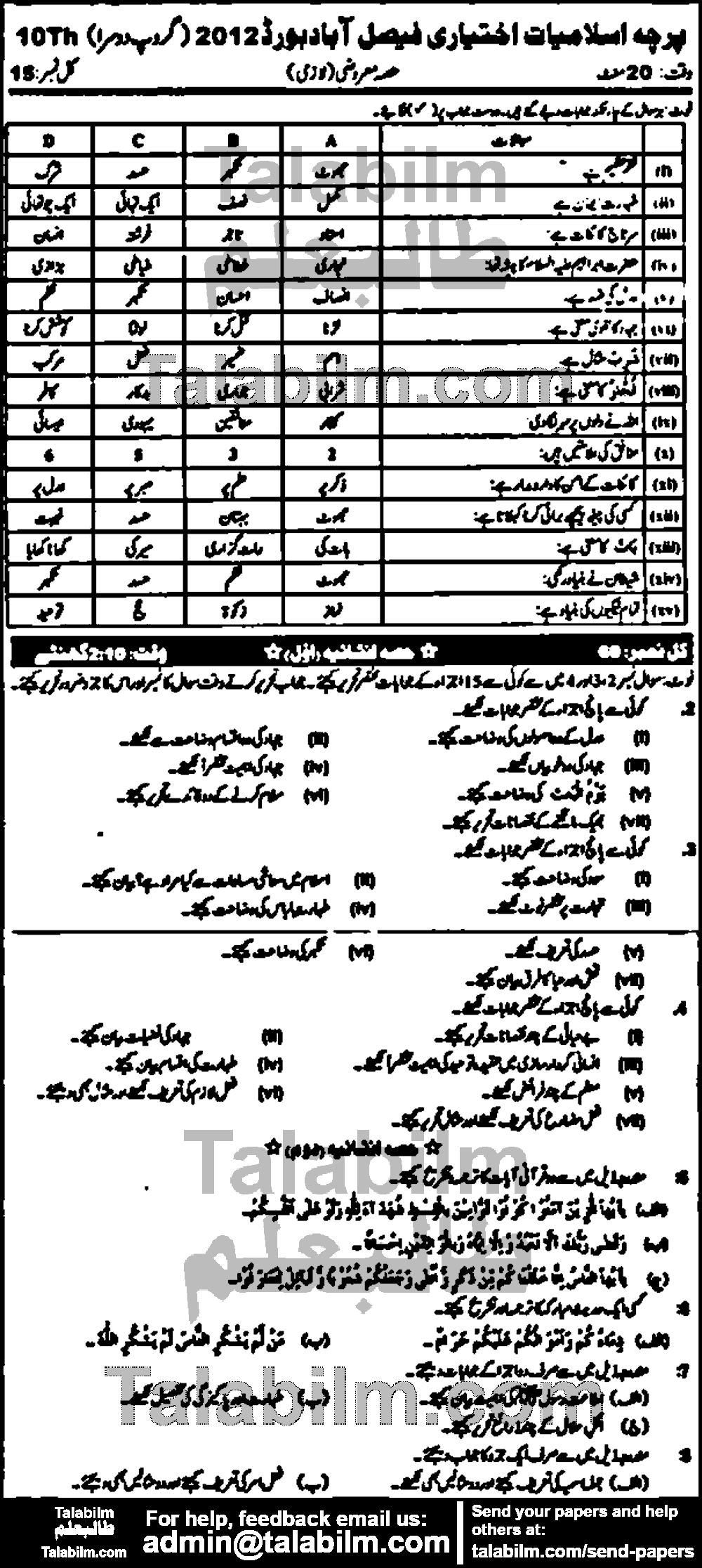 Islamiat Elective 0 past paper for Urdu Medium 2012 Group-II