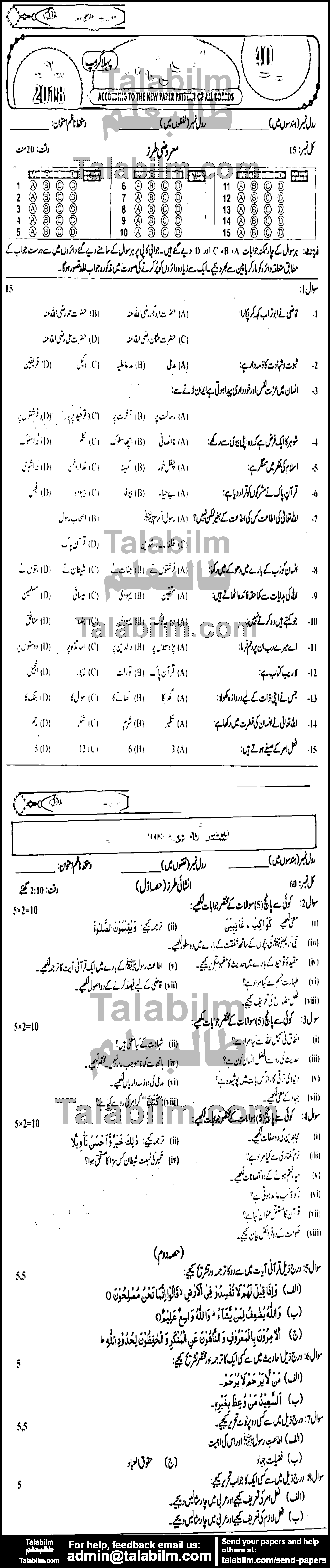 Islamiat Elective 0 past paper for 2018 Group-I