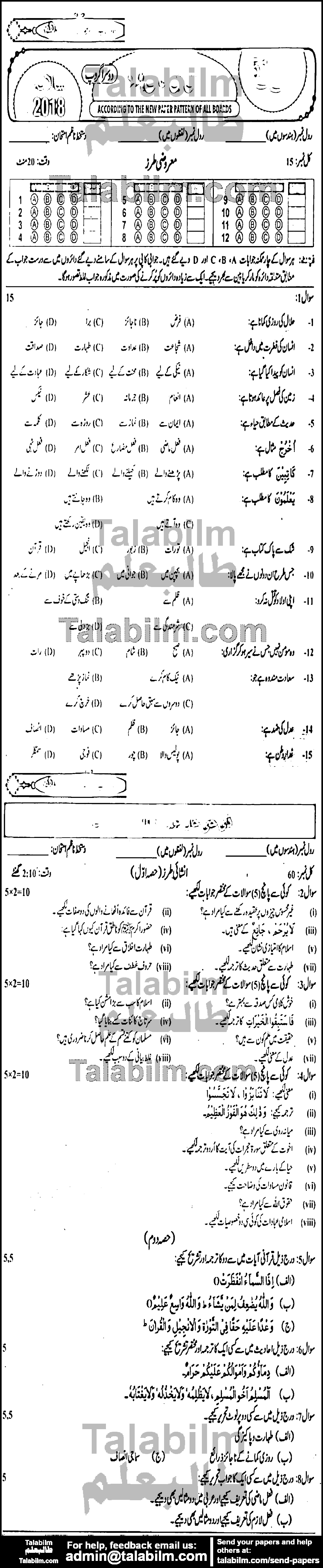 Islamiat Elective 0 past paper for 2018 Group-II