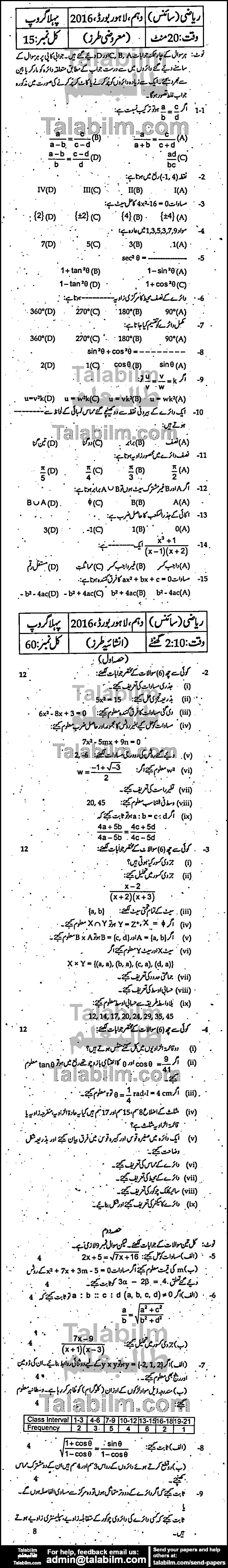 Math 0 past paper for Urdu Medium 2016 Group-I