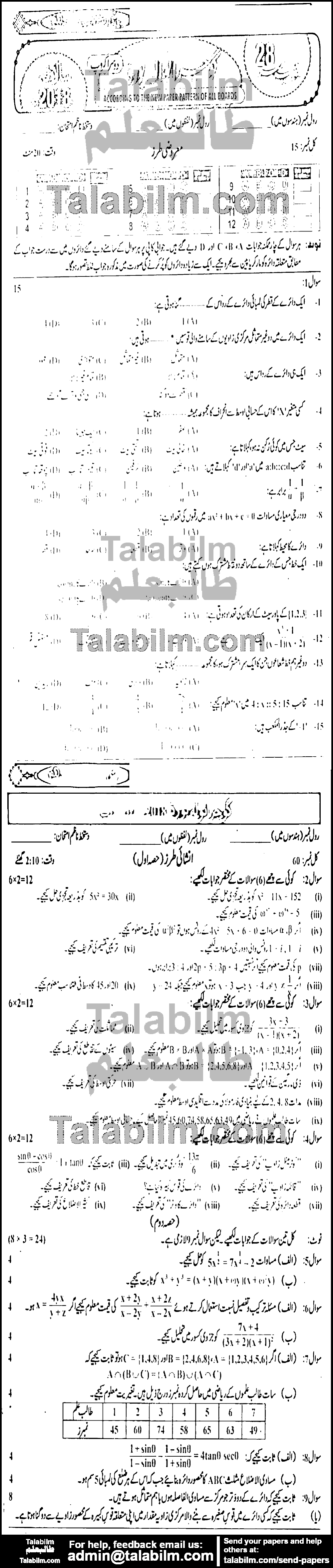 Math 0 past paper for Urdu Medium 2018 Group-II