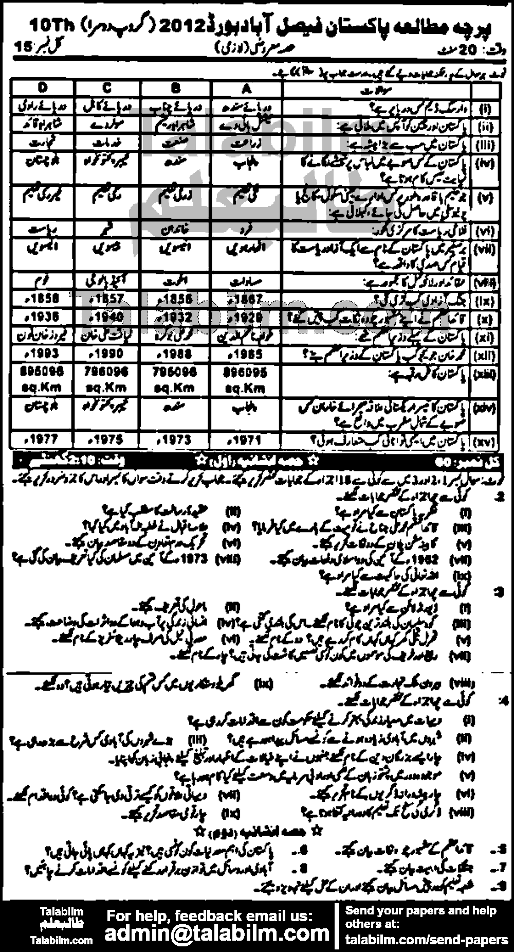 Pak Studies 0 past paper for Urdu Medium 2012 Group-II