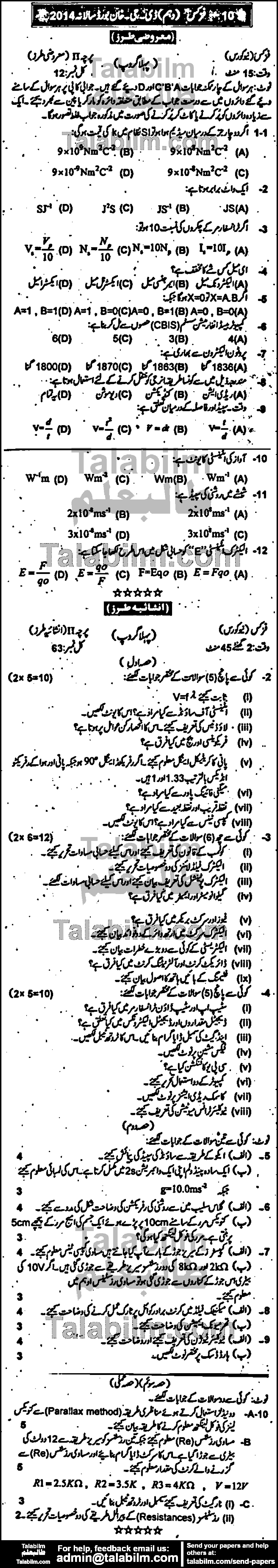 Physics 0 past paper for Urdu Medium 2014 Group-I