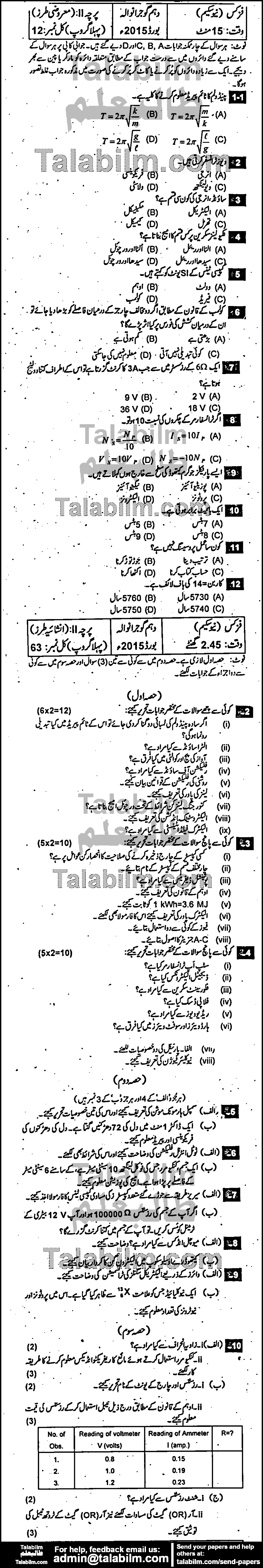 Physics 0 past paper for Urdu Medium 2015 Group-I