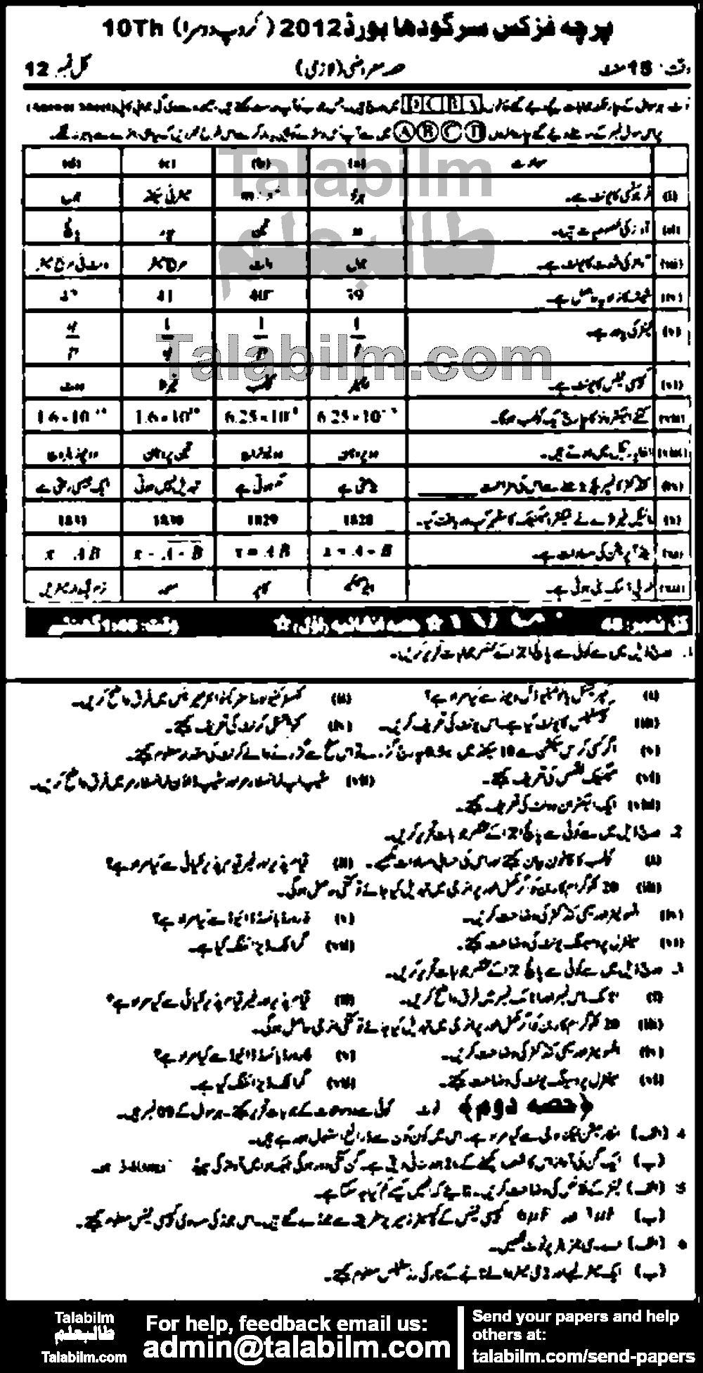 Physics 0 past paper for Urdu Medium 2012 Group-II