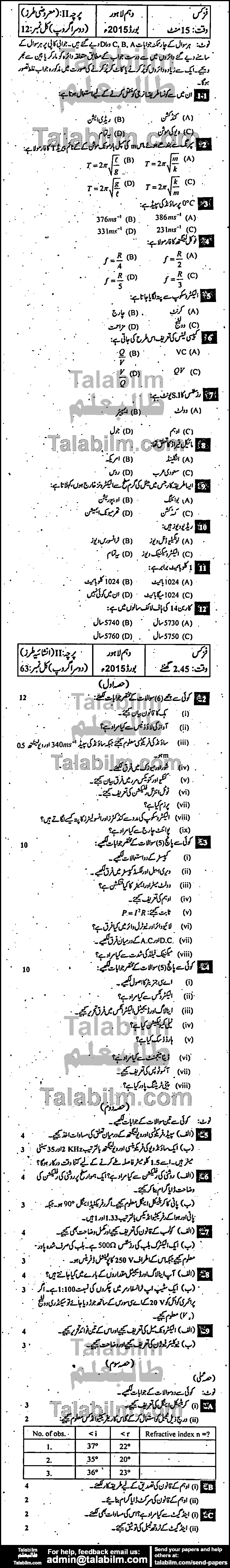 Physics 0 past paper for Urdu Medium 2015 Group-II