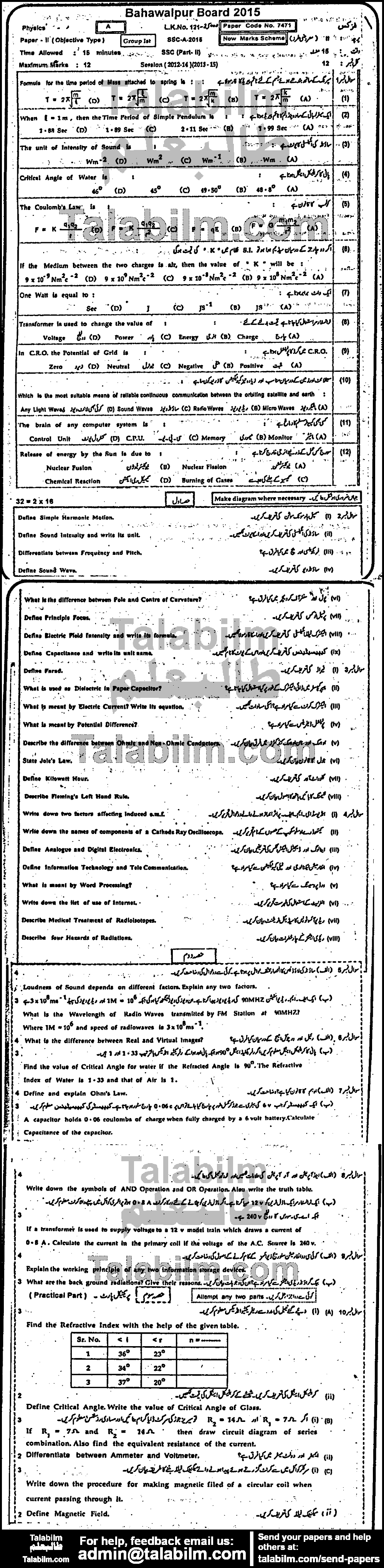 Physics 0 past paper for 2015 Group-I