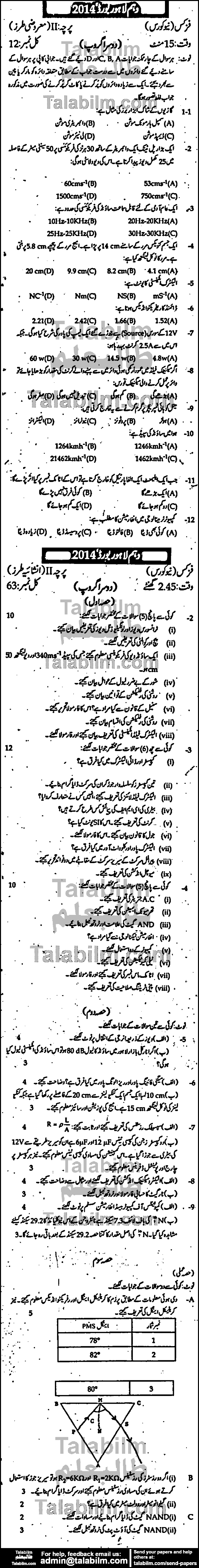 Physics 0 past paper for 2014 Group-II